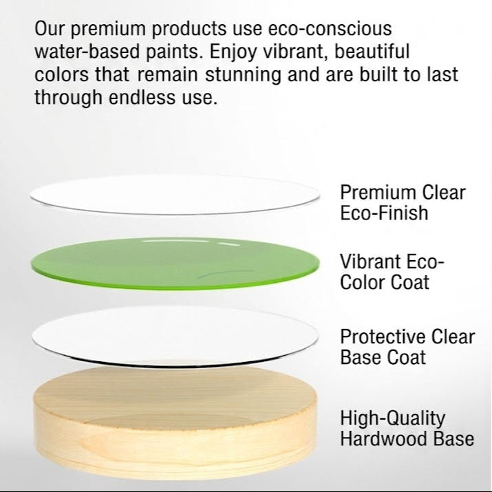Eco-friendly water-based paint layers with text highlighting safety and durability.
