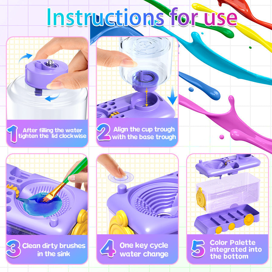 The Magic Water Cycle Brush Rinser | Mess-Free Paint Cleaner FantastiKurios