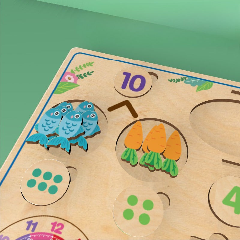 Little Chef’s Math & Feeding Discovery Board