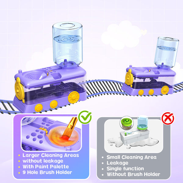 The Magic Water Cycle Brush Rinser | Mess-Free Paint Cleaner FantastiKurios