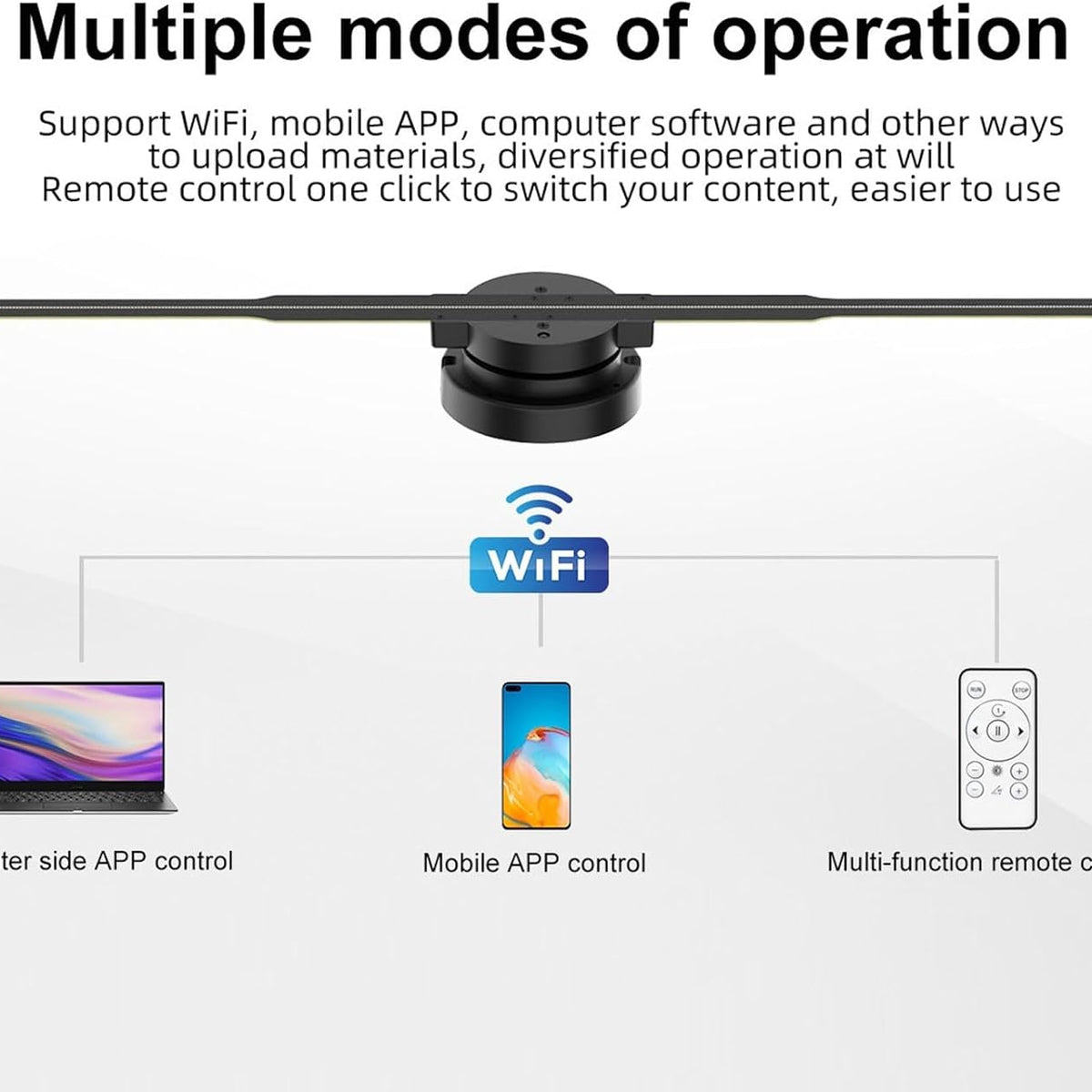 3D Hologram Fan 16.5 Inch– 244-LED Floating Visual Display for Home Decor & Unique Gifting