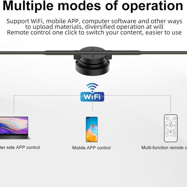 3D Hologram Fan 16.5 Inch– 244-LED Floating Visual Display for Home Decor & Unique Gifting