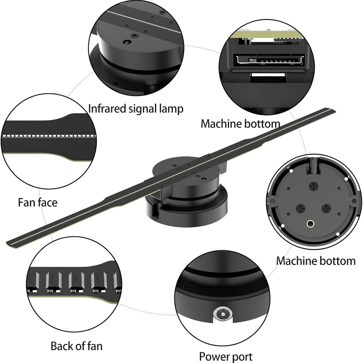 3D Hologram Fan 16.5 Inch– 244-LED Floating Visual Display for Home Decor & Unique Gifting