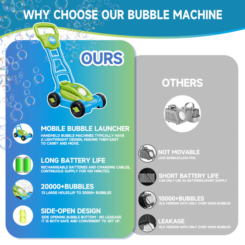 The Ultimate Bubble Mower: A Whirlwind of Garden Fun