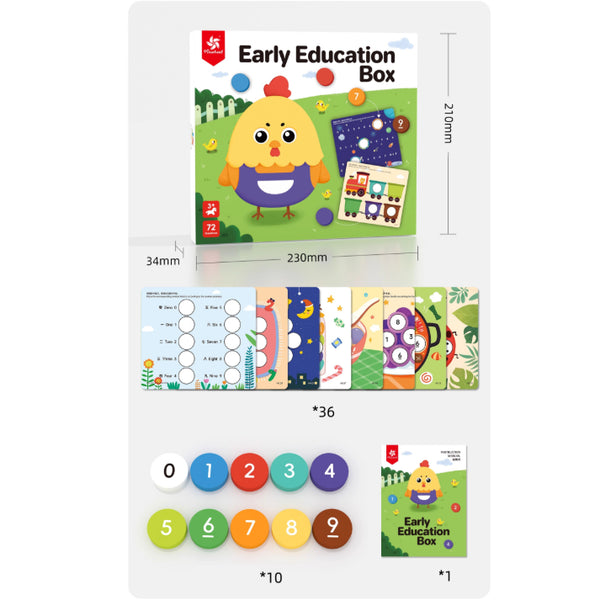 Pinwheel Montessori Early Education Box