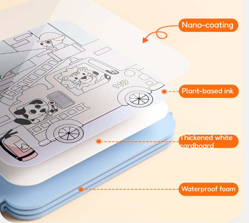 Reusable Water Drawing Book for Kids