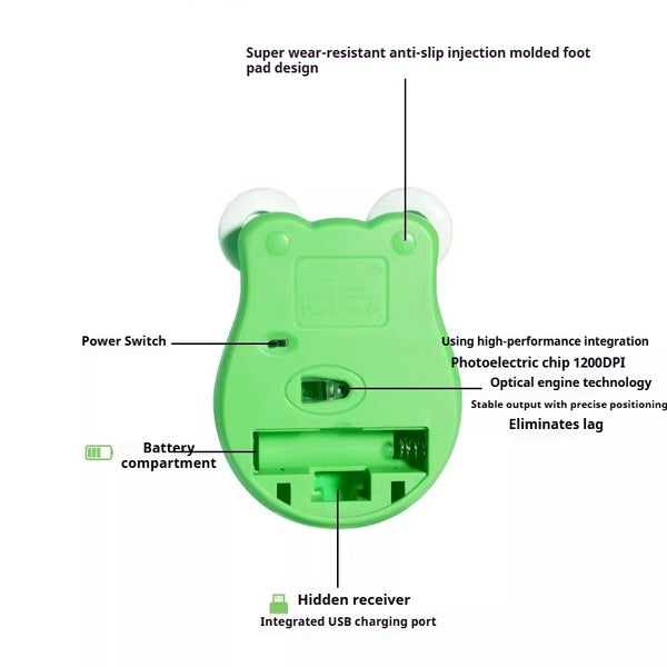 Frog Shaped Silent Computer Mouse