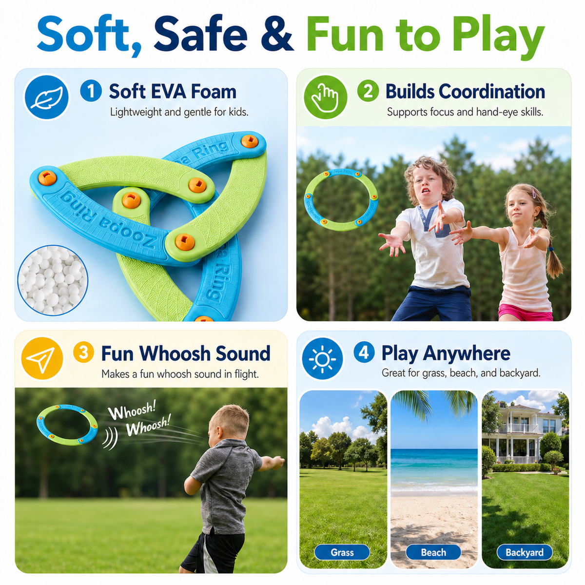 Soft EVA flying ring toy feature infographic showing safe material, outdoor play and fun for kids