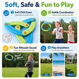 Soft EVA flying ring toy feature infographic showing safe material, outdoor play and fun for kids