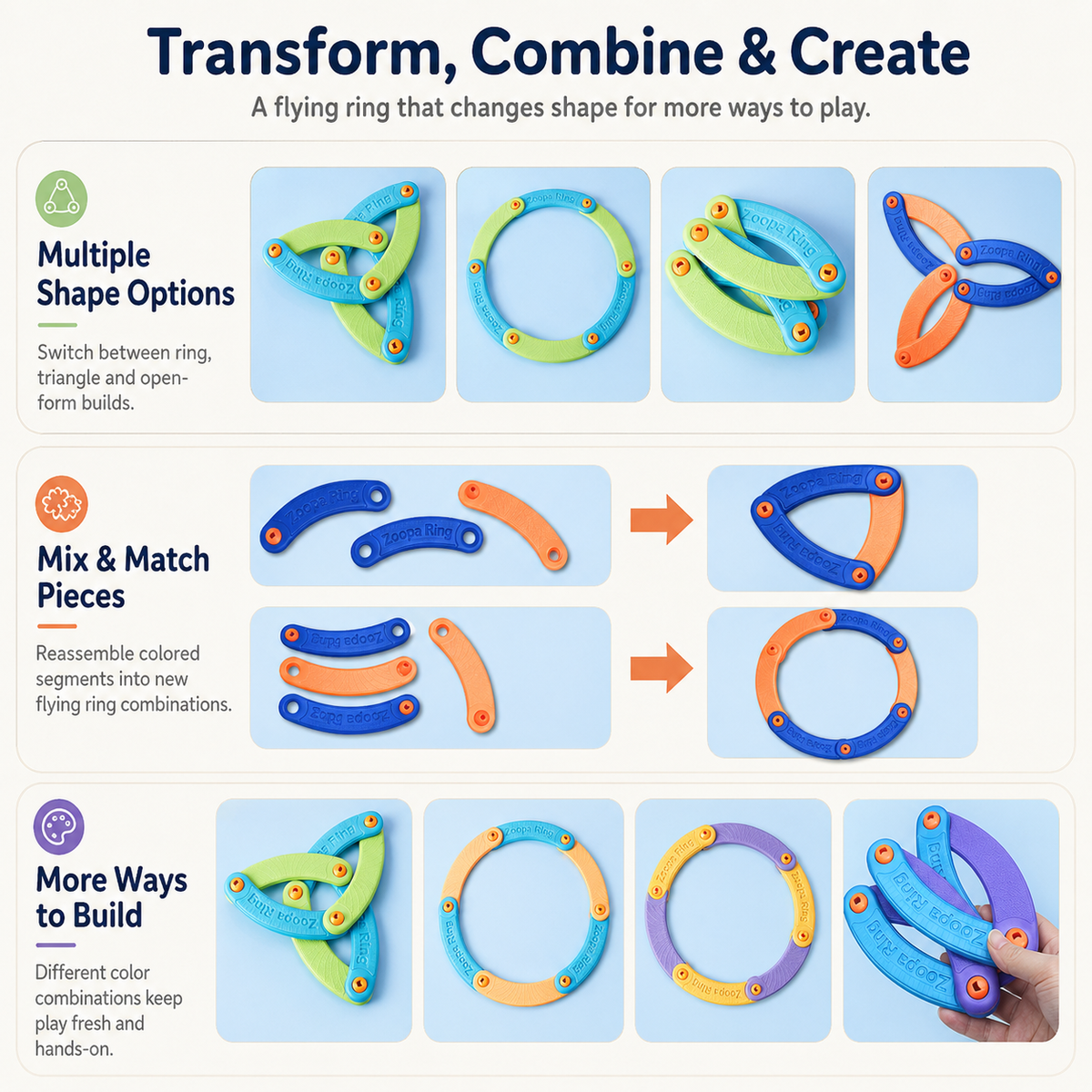 Transformable flying ring toy infographic showing multiple shapes and mix-and-match assembly