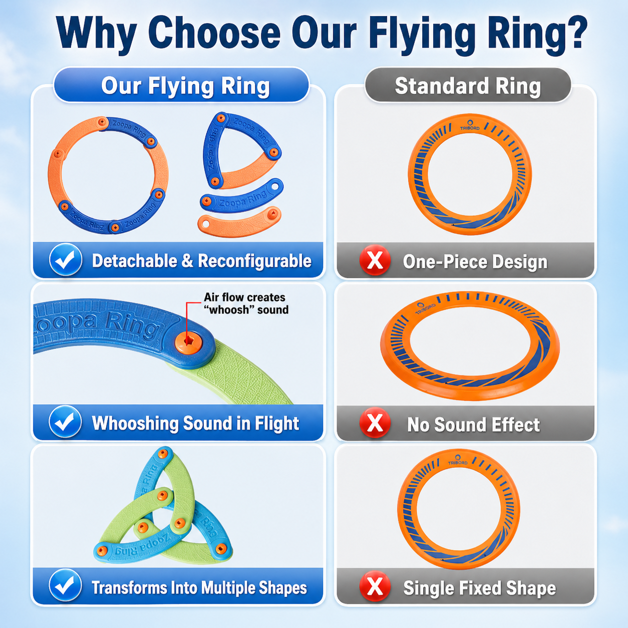 Soft EVA Whistling Flying Ring Toy for Outdoor Play Fantastikurios Soft EVA Whistling Flying Ring Toy for Outdoor Play Fantastikurios